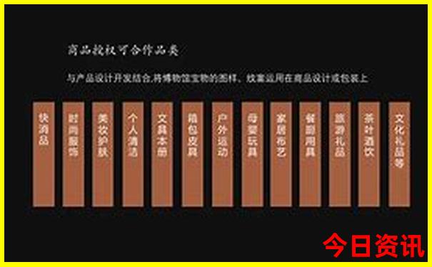 湖北省的景点有哪些